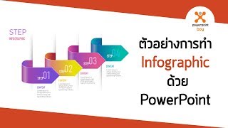 ตัวอย่างการทำ Powerpoint Style Infographic Ex. 39