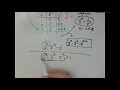 Defining non-positive-integer exponents