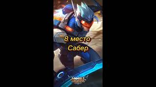 ТОП 10 ЧЕМПИОНОВ MLBB #mobilelegends #top #shorts