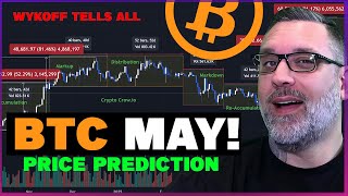 Wykoff Bitcoin Price Prediction For May 2025
