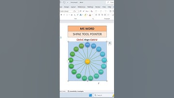 smart art in word 😊 #shorts #ytshorts #word #wordtricks #msword #wordtips #trend #new