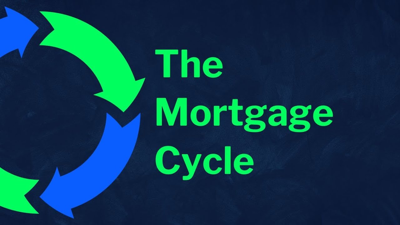 The Mortgage Cycle