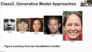 MDL | Prof. Jong Chul Ye | Generative and self-supervised learning approaches for inverse problems