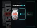 This AI bought the wrong size #ai #aiagents #webmcp #mcp