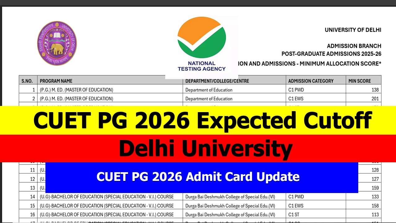 CUET PG 2026 Expected Cutoff | Delhi University | CUET PG 2026 Admit ...