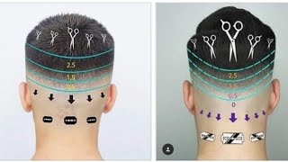 FADE AGAIN // step by step tutorial