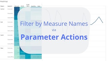 How to filter by Measure Names using Parameter Actions in #Tableau