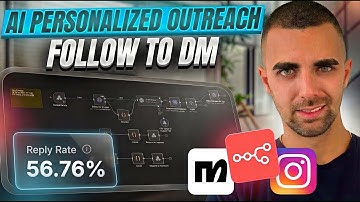 AI Personalized DMs That Actually Convert - My Exact System (N8N Manychat)