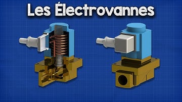 Comment fonctionnent les électrovannes