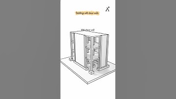 How Shear Walls Protect Buildings During Earthquakes 🏢⚡