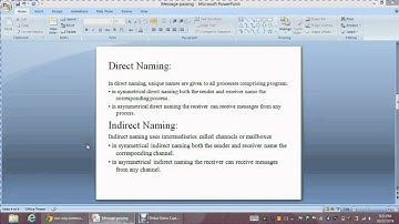 Inter Process Communication