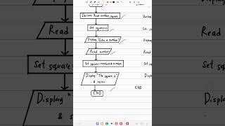 Control Structures - Sequence