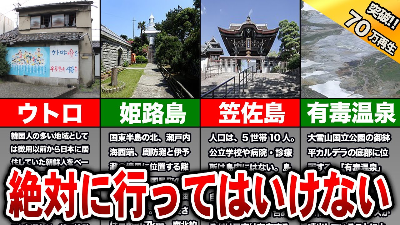 【地理/地学】日本の絶対に行ってはいけない場所6選 YouTube 【地理/地学】日本の絶対に行ってはいけない場所6選 YouTube