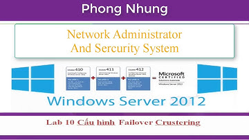 MCSA Windows Server 2012 | Lab 10 Implementing Failover Clustering
