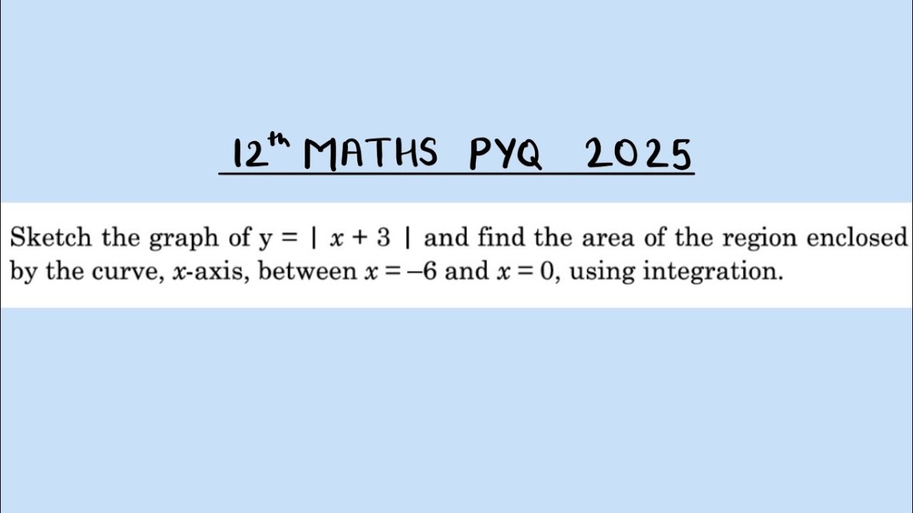 XII Maths 2025 Sketch the graph of y = I x + 3 | and find the area of the region enclosed by the 