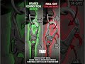 The Marvel of Double Locking Hooks: Safety First! #shorts