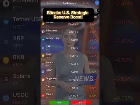 Bitcoin Surges on U.S. Reserve News! #xrp