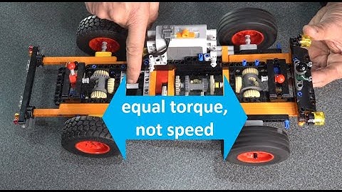 The reality of torque and differentials, demonstrated.