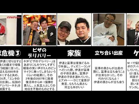 【仲良し過ぎやろ！】サンドウィッチマンのエピソード集