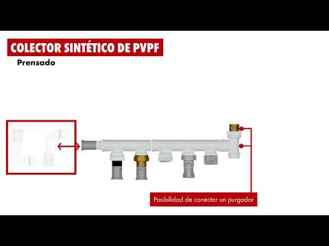 Sistema Colectores Vision PVDF para Tubo Multicapa