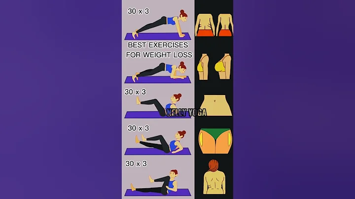 How to burn fat fast at home | Best Exercises for Weight Loss