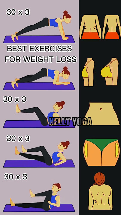 How to burn fat fast at home | Best Exercises for Weight Loss