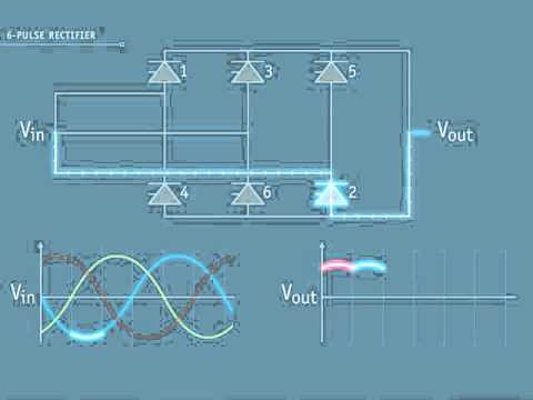 Video: Three-phase Generator: Electric Generators 15 KW, 10 KW At 6 KW, Diagram, Prinsipyo Ng Pagpapatakbo At Mga Patakaran Ng Koneksyon. Ano Ang Nilalaman Nito?