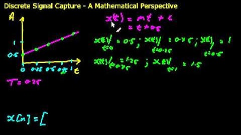 Discrete Signal Capture- a mathematical perspective