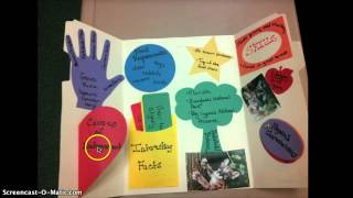 Lapbook Examples