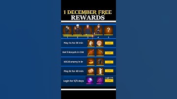 1_December_Free_Rewards_😳-SAMSUNG_A3,A5,A6,A7,J2,J5,J7,S5,S6,S7,S9,S10,A10,A20,A30,A50,A70 #shorts