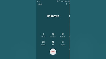 Call Waiting & Conference Incoming Call: Hold, Swap, Merge, Split, Drop