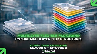 Supply Chain Knowledge – Season 6, Episode 2| Multilayer packaging | Typical Film Structures