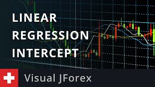 Automated Trading: Linear Regression Intercept | Part 1