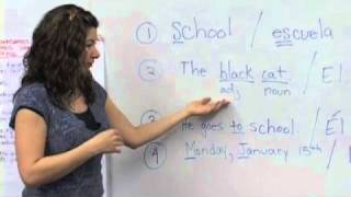 ELL Teacher Toolkit Seg1w