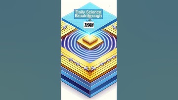 Spin-Wave Magic :  Spintronics #science #physics #spintronics