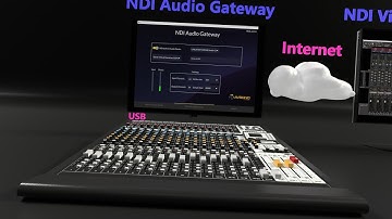 NDI Audio with Avsono