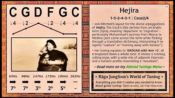 Hejira | C-G-D-F-G-C | HQ Tuning Notes & Info | World of Tuning | Rāga Junglism
