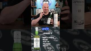 Entry Level Single Malt Scotch From Islay