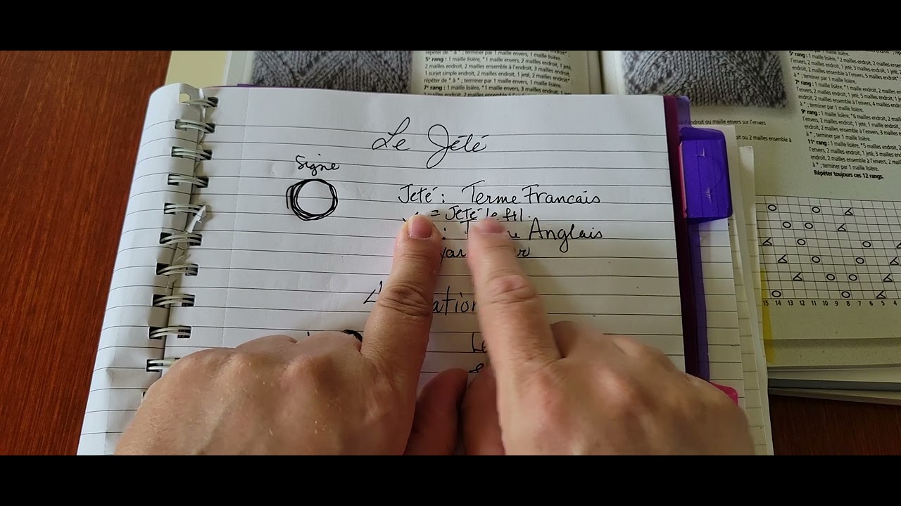 Apprendre a faire un jeté, aide mémoire des 4 situations possibles que l'on peut connaître au tricot