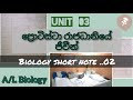 Biology short note 🌿epi. 02|⭕ ප්‍රොටිස්ටා රාජධානියේ ජීවීන්⭕