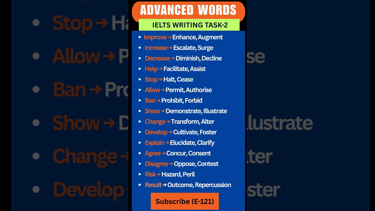 IELTS Writing Task 2 Vocabulary 🚀 | Band 9 C2 Words to Boost Your Essay Score #ieltspreparation