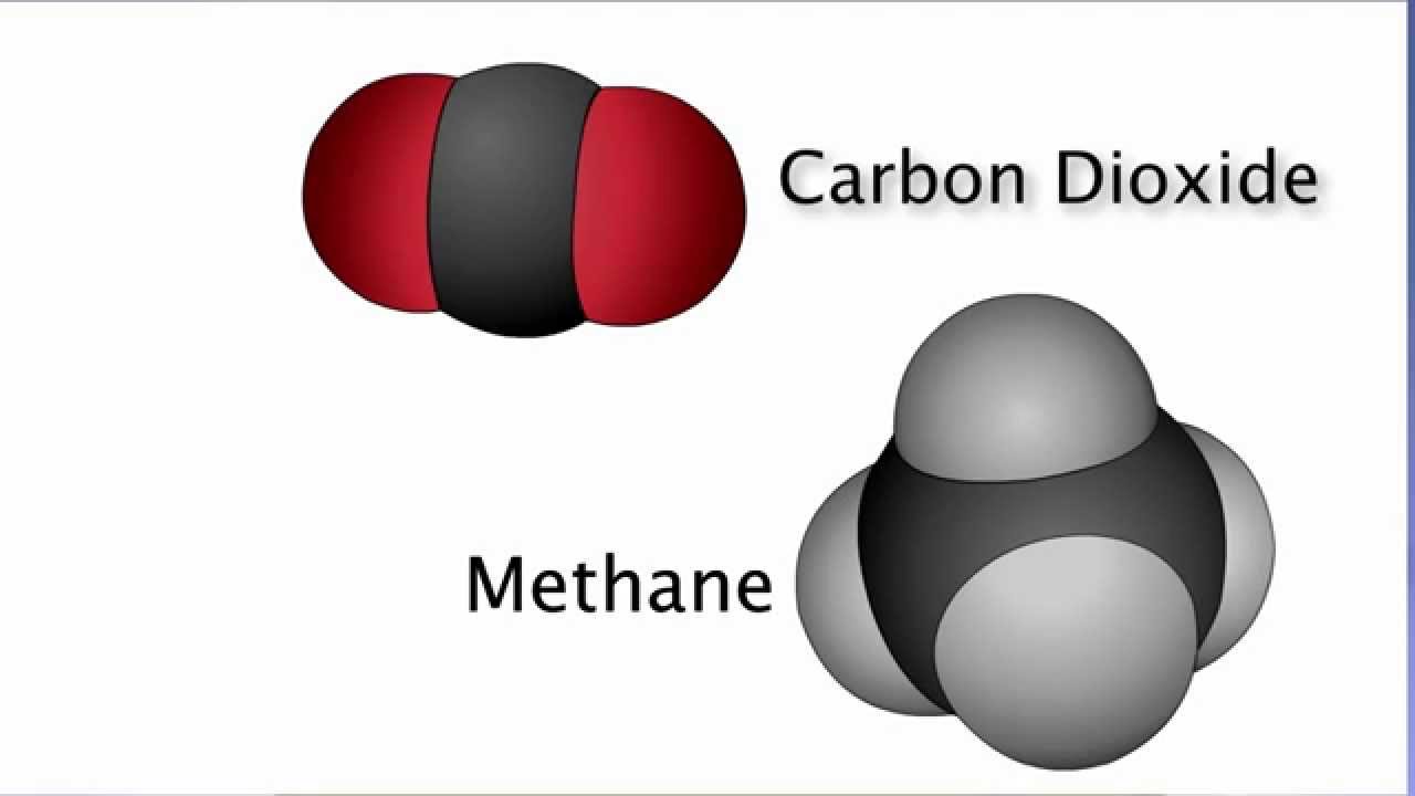 How Greenhouse Gases Warm The Earth