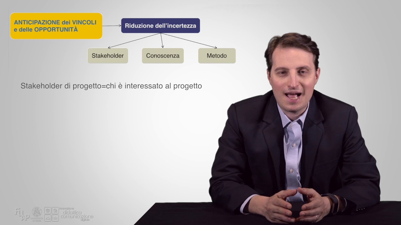 Landoni - 04 - L'applicazione del Principio Fondamentale