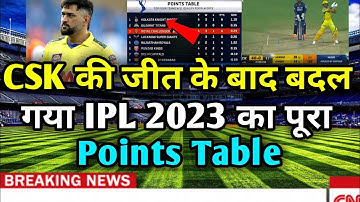 CSK Vs LSG After Match Points Table | IPL 2023 Today Points Table | Ipl points table 2023 | Lsgvscsk