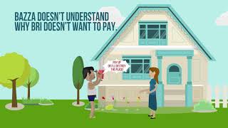 Kitchen Renovations Perth Wa Modus Property