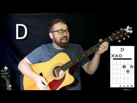 how-to-play-beer-never-broke-my-heart-on-acoustic-guitar-lesson---luke-combs
