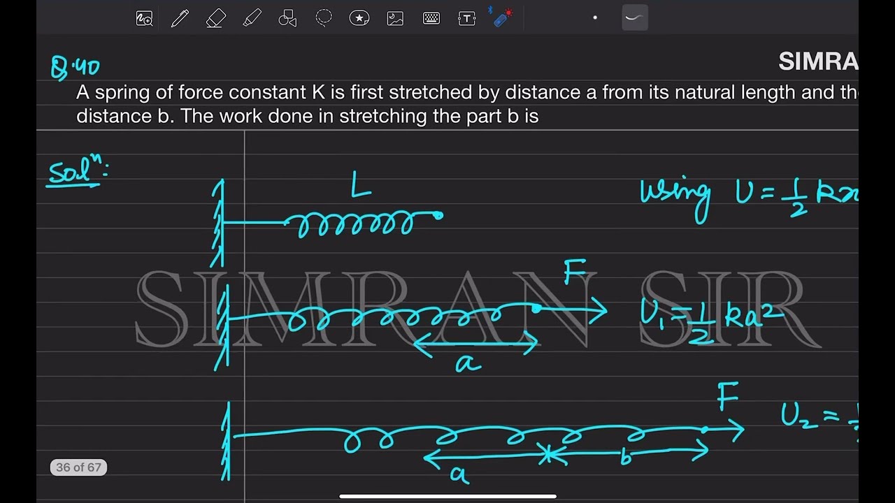 Q.31 A spring of force constant K is first stretched by a distance a from its natural length and
