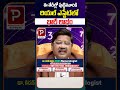 ఈ తేదీల్లో పుట్టినవారికి రియల్ ఎస్టేట్‌లో భారీ లాభం | Dr Khironn Nehuru Numerology