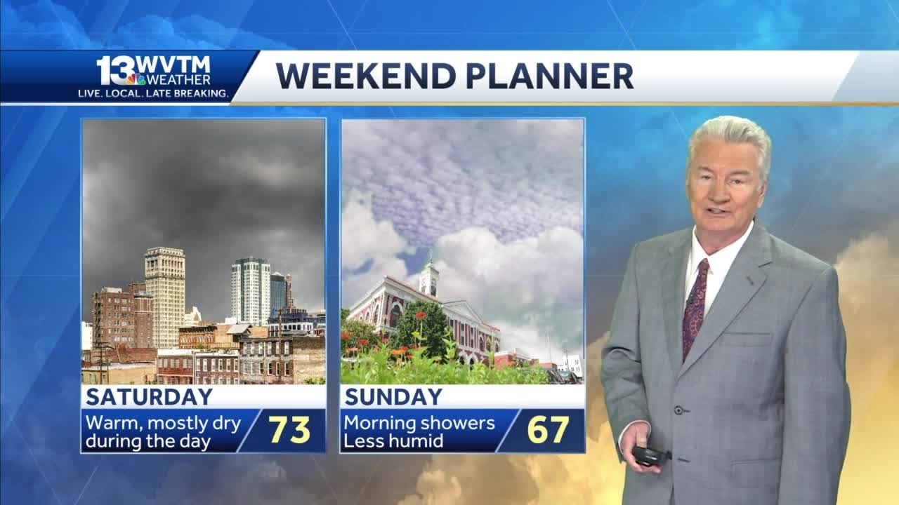 Seventies and showers through Saturday - YouTube