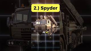 New And Deadly Philippines Missile Weapons